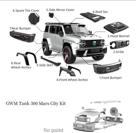 GWM TANK 300 MARS CITY BODY KIT 2024+ NON OEM